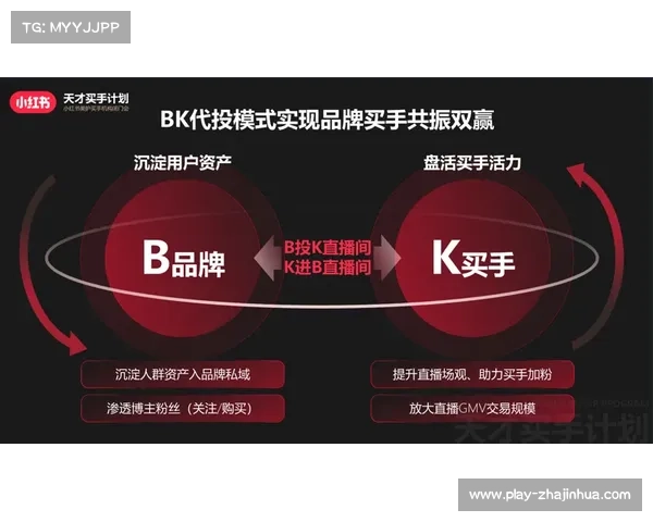 韩国KBL采用区块链票务系统打击黄牛技术获FIBA推广支持 韩国KBL采用区块链票务系统打击黄牛技术获FIBA推广支持