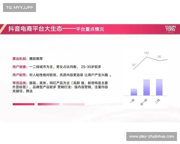 中超俱乐部借抖音直播带货探索创新商业模式提升品牌价值 中超俱乐部借抖音直播带货探索创新商业模式提升品牌价值